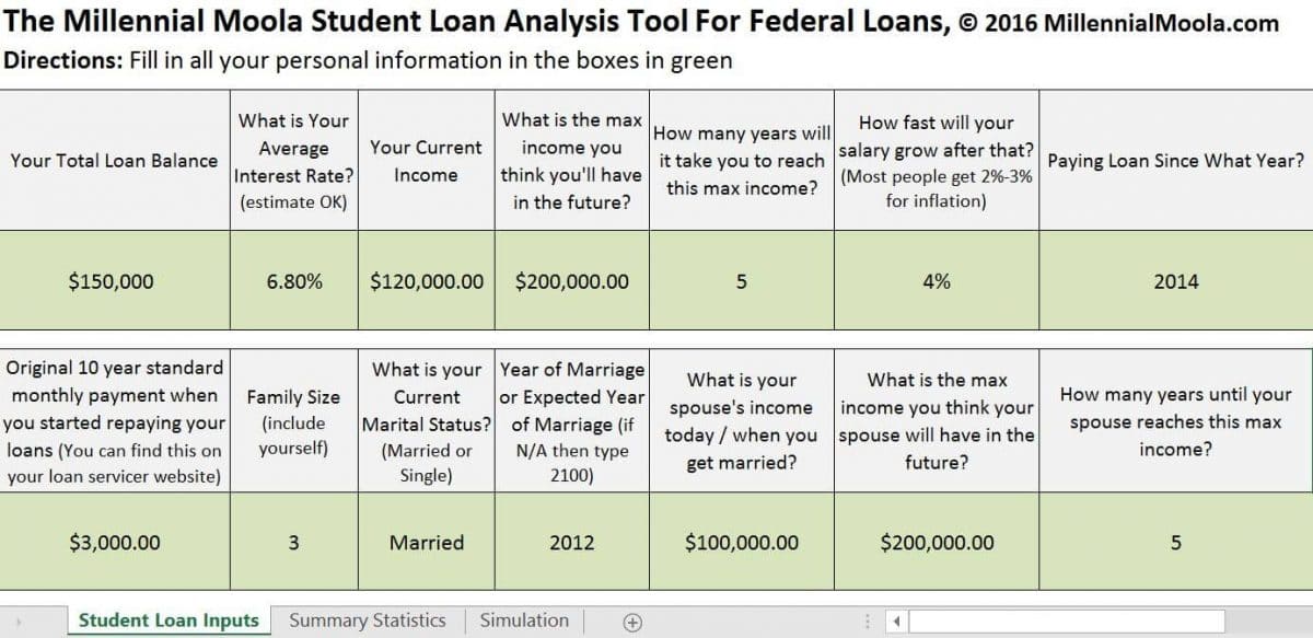 student loans analyzer