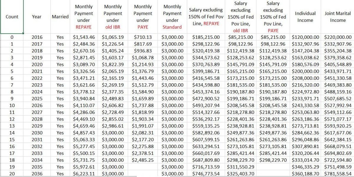 online cash advance comparison